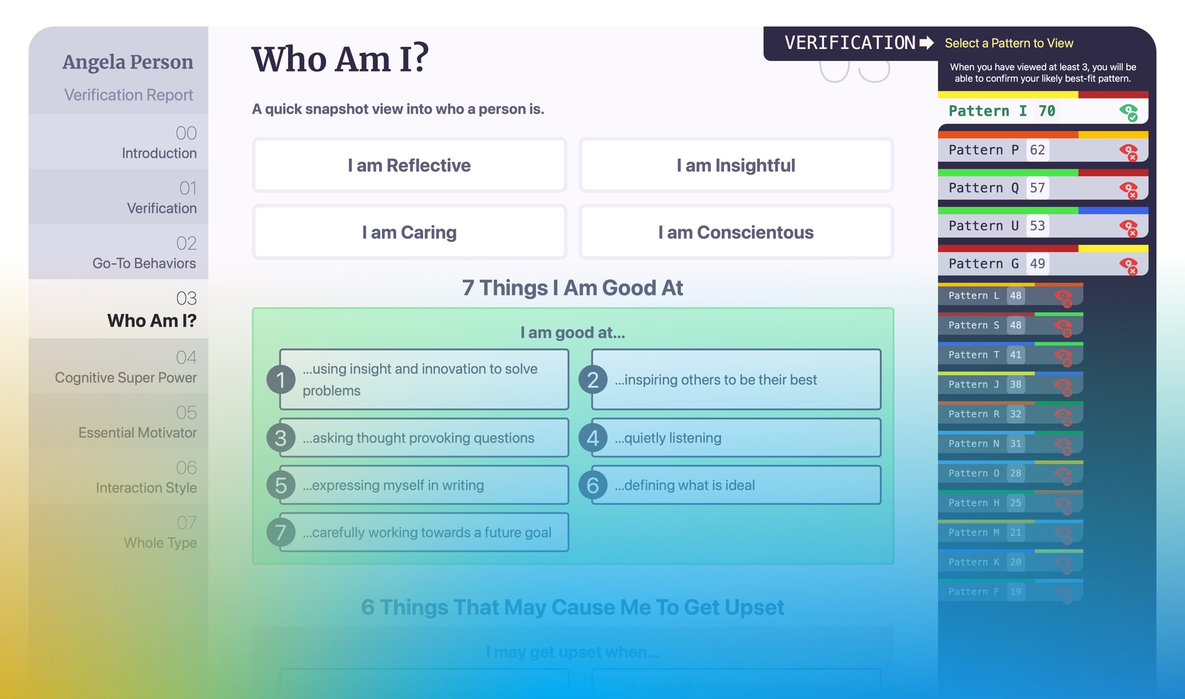 Personality Wizard Unique Digital Verification Process